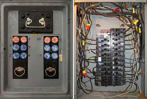 electricity fuse box|fuse box for electrical connections.